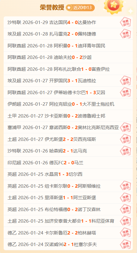 骑士队胜灰,刷新,连胜队史最,世界杯半决赛,2026世界杯,半决赛对阵,赛事分析,精彩瞬间