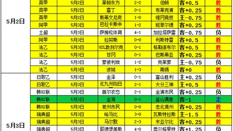 大乐透期号专家推荐：4中3质合分析不容错过